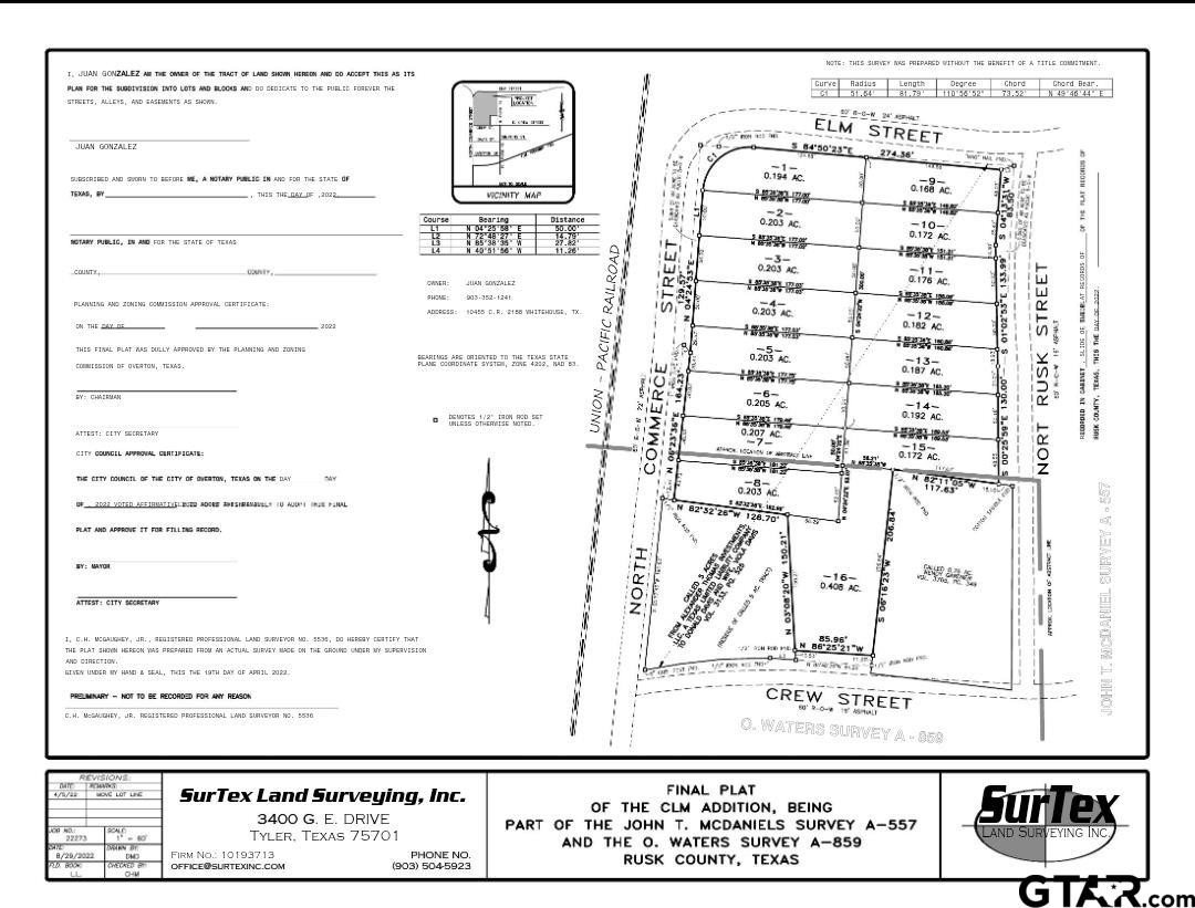 Number 1 for listing